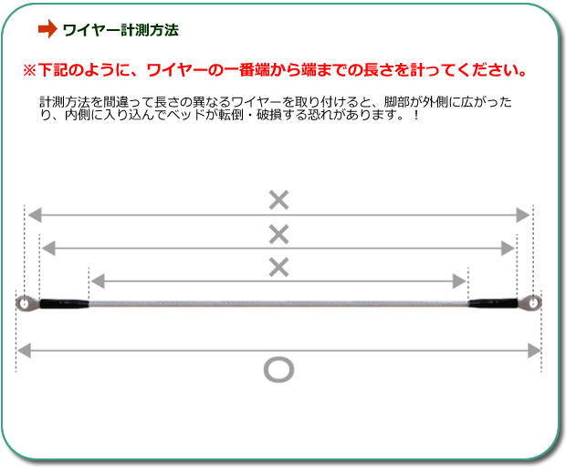 ローズ・カルロス用ワイヤー｜マッサージベッド通販のここちeネッと